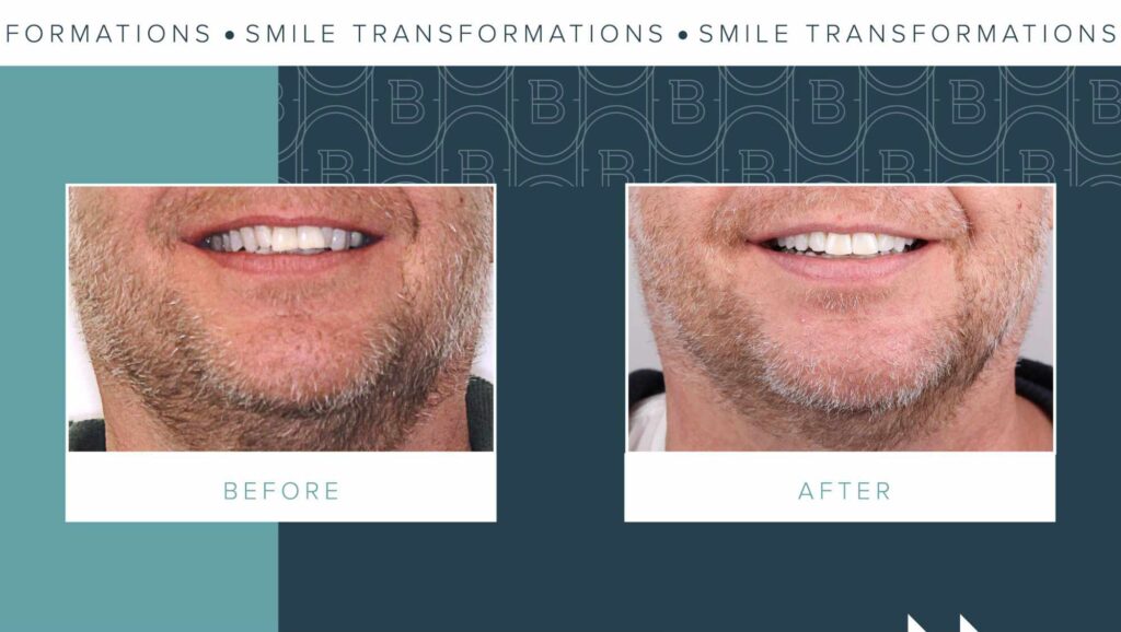 Orthodontist Office Evanston
